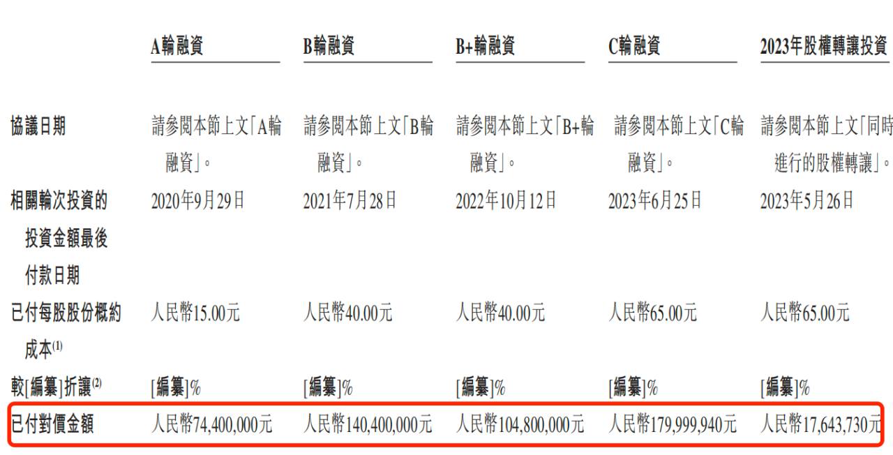 1706512793620937.png 微信圖片_20240129151943.png