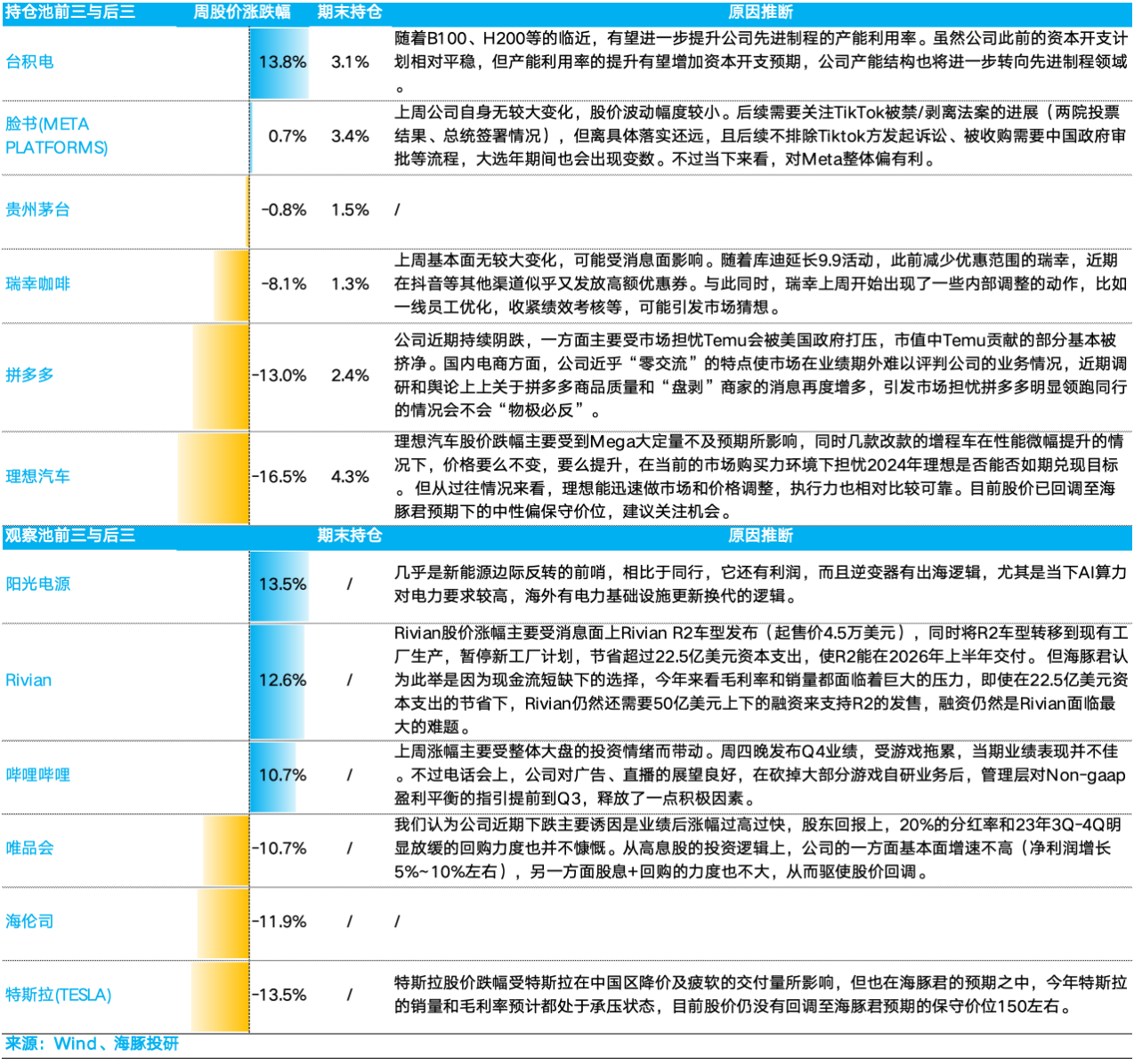 1710500514603592.png 微信圖片_20240315185724.png