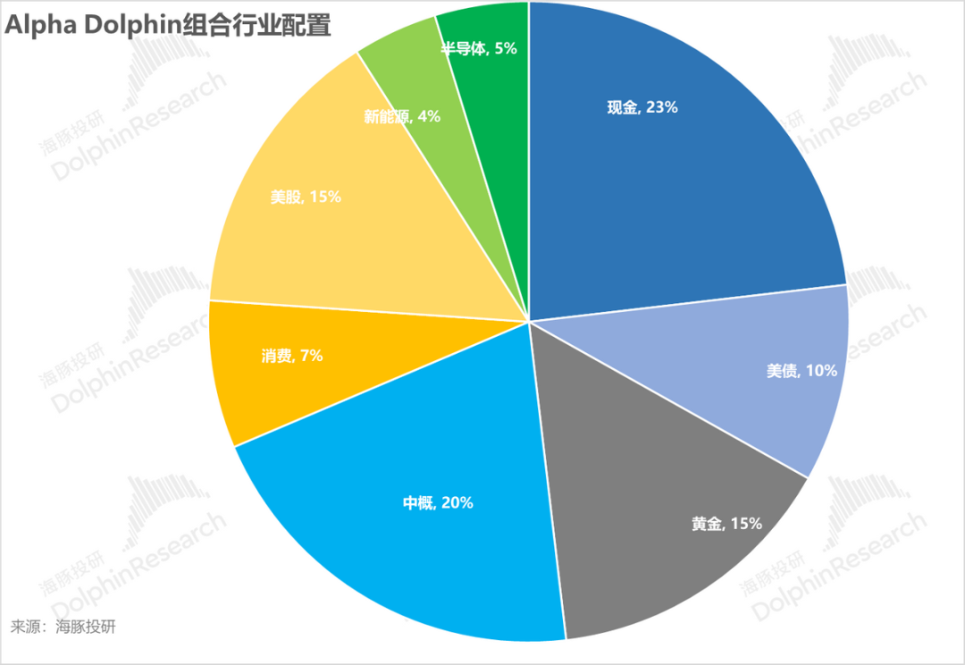 1710500536991926.png 微信圖片_20240315185730.png