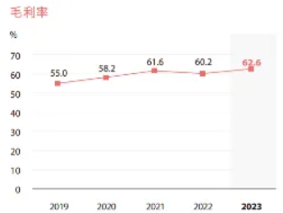 屏幕截圖 2024-05-14 223513.png