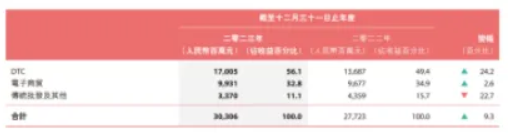 屏幕截圖 2024-05-14 223523.png