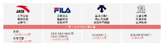 屏幕截圖 2024-05-14 223722.png