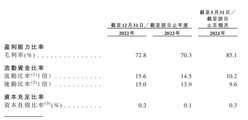 屏幕截圖 2024-08-14 175953.png